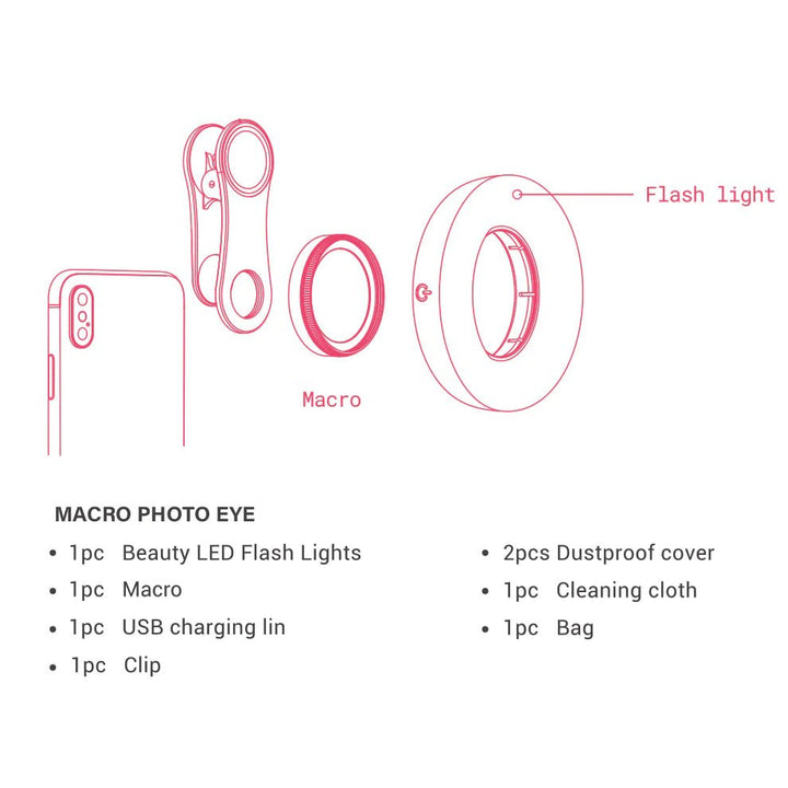 Noemi Macro Photo Eye (mit Linse) - lishmaker.com